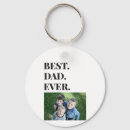 Search for greatest round key rings Kids