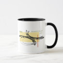 Search for cad mugs Design