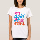 Search for womans right to choose tshirts Feminism