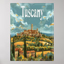 Search for italian vineyard posters Tuscany