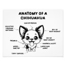 Search for dog anatomy posters Funny