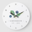 Search for modern kitchen clocks Elegant