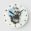 Search for skull clocks Abstract