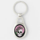 Search for dia de los muertos key rings Mexican skull