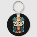 Search for camping key rings Matching