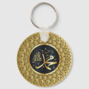 Search for muhammad key rings God