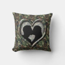 Search for camo heart home living Deployed