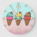 Search for ice cream clocks Fruit