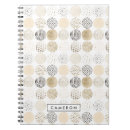 Search for abstract circle pattern Contemporary