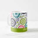 Search for pink and green floral mugs Botanical