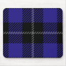 Search for vintage royal electronics Plaid