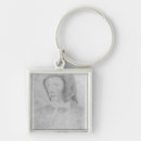 Search for the duchess key rings Portrait