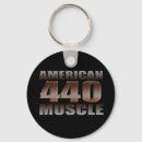 Search for mopar key rings Chrysler