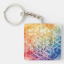 Search for flowering key rings Life