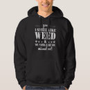 Search for weed hoodies Missed