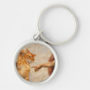 Search for the creation of adam key rings Funny cat
