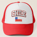 Search for chile hats Vintage