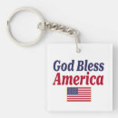 Search for millennial key rings America 250