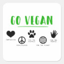 Search for veganism stickers Typography