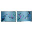 Search for round pillowcases Abstract
