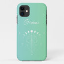 Search for gemini iphone cases Horoscope