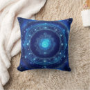 Search for chakra cushions Third eye