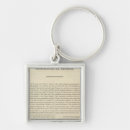 Search for geographers key rings Sources