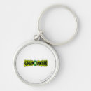 Search for green glow key rings Green lantern logo