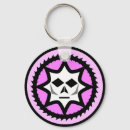 Search for strange key rings Unique