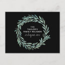 Search for bbq seasonal invitations Watercolor