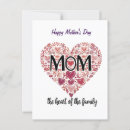 Search for mothers day love postcards Mom