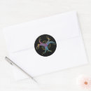 Search for hazard stickers Virus