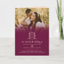 Search for options wedding invitations Rsvp
