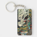 Search for witch key rings Skull