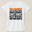 Search for civil engineering Building
