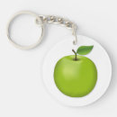 Search for organic food key rings Garden