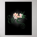 Search for pink flower posters Blossoms