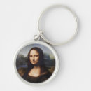 Search for mona key rings Vintage