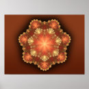 Search for floral lace posters Modern