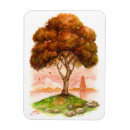 Search for arbor magnets Nature
