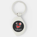 Search for animal face key rings Design