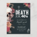 Search for 1940s birthday invitations Modern