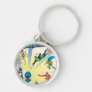 Search for issues round key rings Book