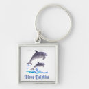 Search for cute beach key rings Funny