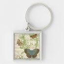 Search for sheet key rings Music