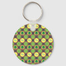 Search for libya key rings Africa