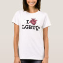 Search for pflag Bisexual