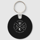 Search for save trees key rings Bees