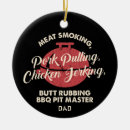 Search for funny dad christmas tree decorations Modern