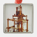 Search for machinery christmas tree decorations Weaving